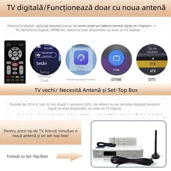 Antena TV digitală de interior cu amplificator, VSWR ≤ 1,5, impedanță 50 Ω