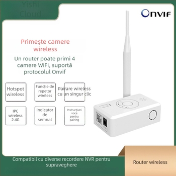 Extender IPC Extensie de semnal — Model Repeater, Marcă Xuan Yun Weishi