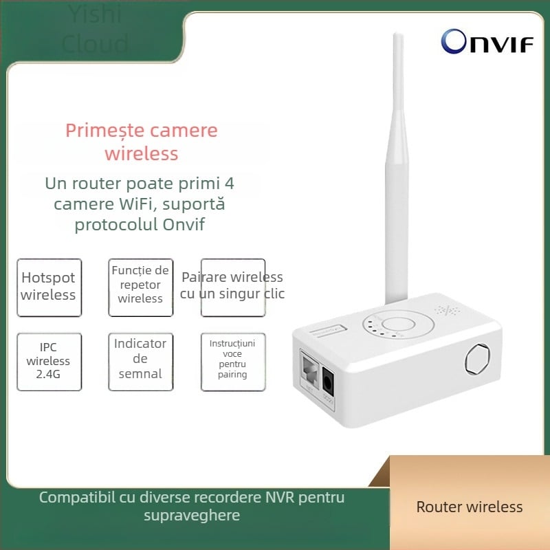Extender IPC Extensie de semnal — Model Repeater, Marcă Xuan Yun Weishi