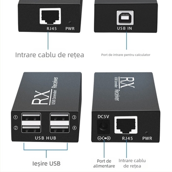 Extender USB 200 m – hub RJ45 cu 4 porturi pentru tastatură, mouse, cameră, imprimantă și monitorizare