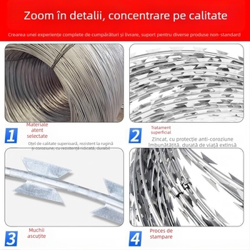 Șir de sârmă ghimuită, zincat, înfășurare simplă, răsucire dreaptă, rezistență la tracțiune 1000 MPa, anti-furt