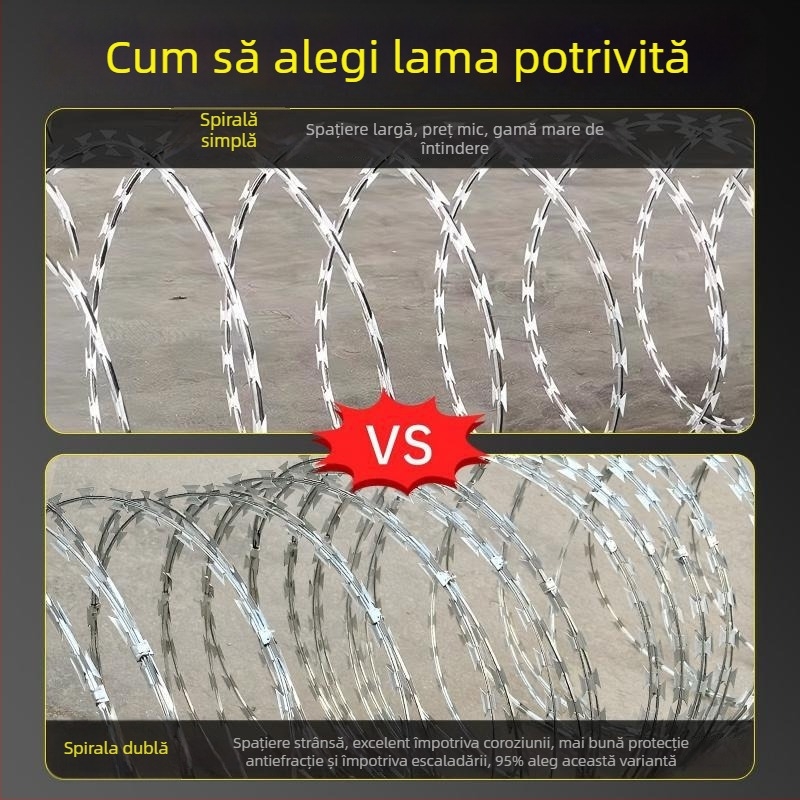 Șir de sârmă ghimuită, zincat, înfășurare simplă, răsucire dreaptă, rezistență la tracțiune 1000 MPa, anti-furt