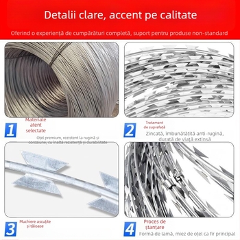 Sârmă ghimpată galvanizată, înfășurare simplă, rulare spre dreapta, rezistență la tracțiune 1000, anti-furt