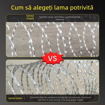 Sârmă ghimpată galvanizată, înfășurare simplă, rulare spre dreapta, rezistență la tracțiune 1000, anti-furt