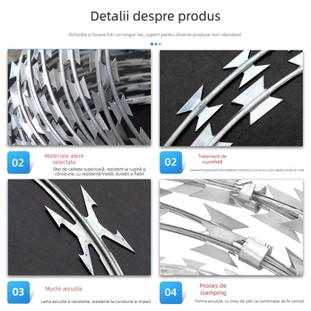 Plasa din sârmă zincată cu răsucire dublă, anti-cățărare și anti-furt, marca Senzhi, rezistență la tracțiune 1000