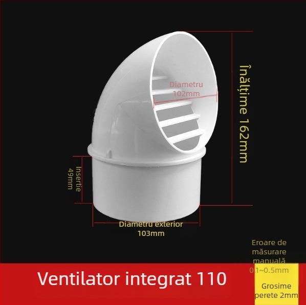 Cap PVC pentru ventilația conductelor, rezistent la vânt, ploaie și insecte, pentru ventilație și drenaj