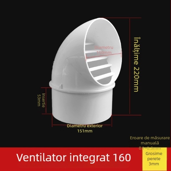 Cap PVC pentru ventilația conductelor, rezistent la vânt, ploaie și insecte, pentru ventilație și drenaj