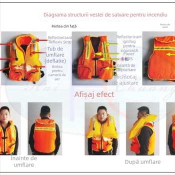 Vestă de salvare pentru pompieri AHXFJS-01, versiune îmbunătățită, de la Anhang, cu rapoarte de test