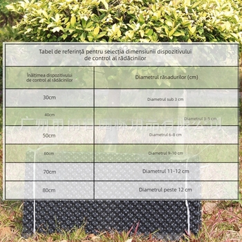 Container de control al rădăcinilor - material PVC, respirabil pentru creșterea plantelor - Brand South Valley