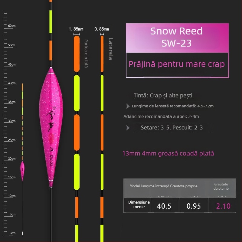 Plută de pescuit Nano cu coadă plată integrată, seria SW, sensibilitate înaltă pentru crap și caras
