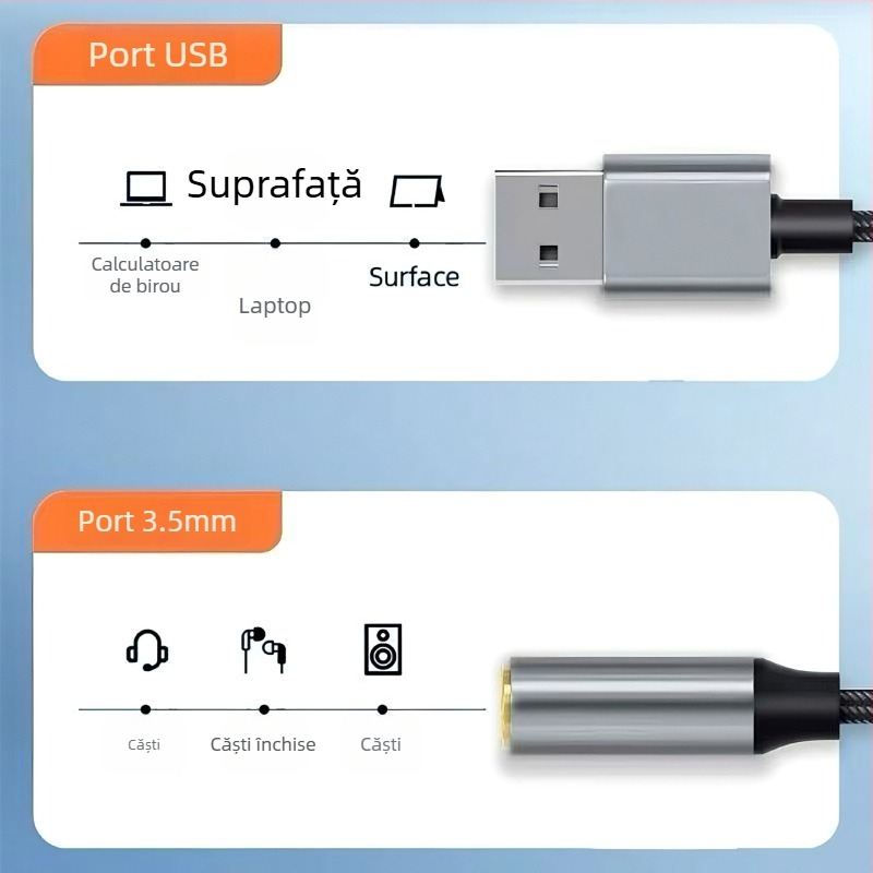 Cablu adaptor USB la 3,5 mm audio – 2 în 1 pentru căști și microfon – fără drivere