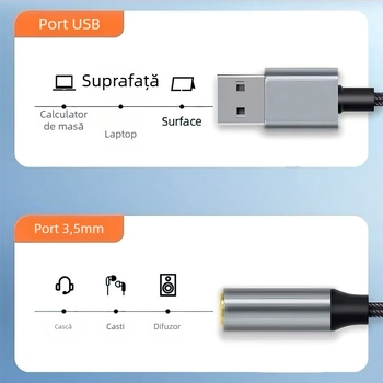 Cablu adaptor USB la 3,5 mm – fără driver, două funcții (căști și microfon), convertor audio pentru placa de sunet a computerului