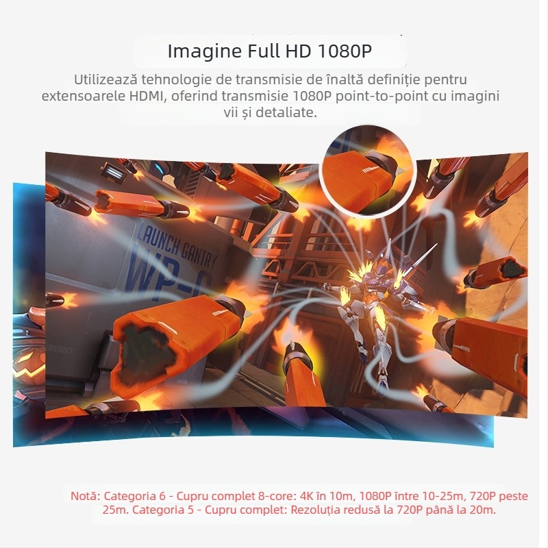 Extender HDMI peste RJ45, 30 m, 1080p, transmisie HDMI către RJ45, model IMX413