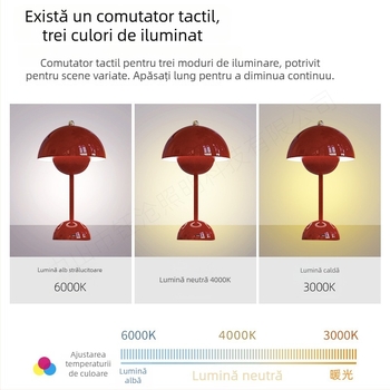 Pereche de lămpi LED pentru noptieră, design metalic retro, control tactil, 5V 3W, model Yczm-017, iluminare ambientală de noapte