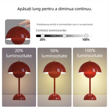 Pereche de lămpi LED pentru noptieră, design metalic retro, control tactil, 5V 3W, model Yczm-017, iluminare ambientală de noapte
