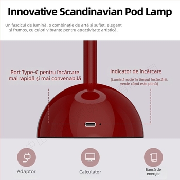 Pereche de lămpi LED pentru noptieră, design metalic retro, control tactil, 5V 3W, model Yczm-017, iluminare ambientală de noapte