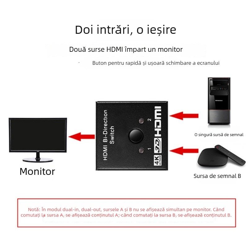 HDMI switcher, 2 intrări 1 ieșire, 4K, comutare AB