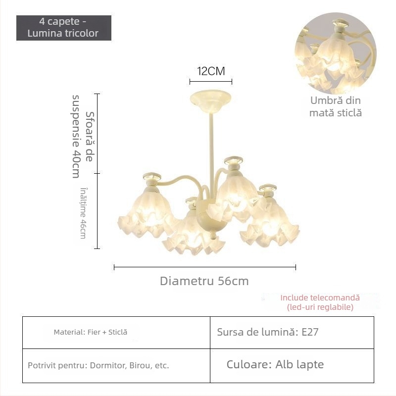 Candelabru franțuzesc stil vintage cu sticlă cristal mat floral, LED, cadru din fier, certificat SGS, tensiune ≤36V, acoperire 10–15 m²