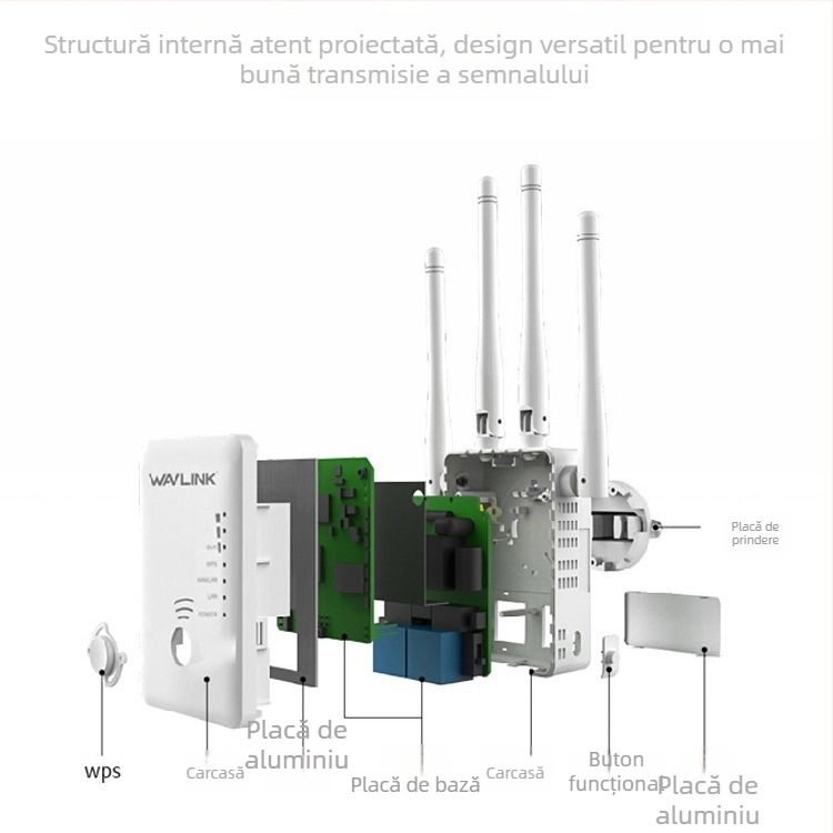 WAVLINK Extender Wi-Fi Dual-Band WL-WN575A3, 802.11ac, distanță de 15 m