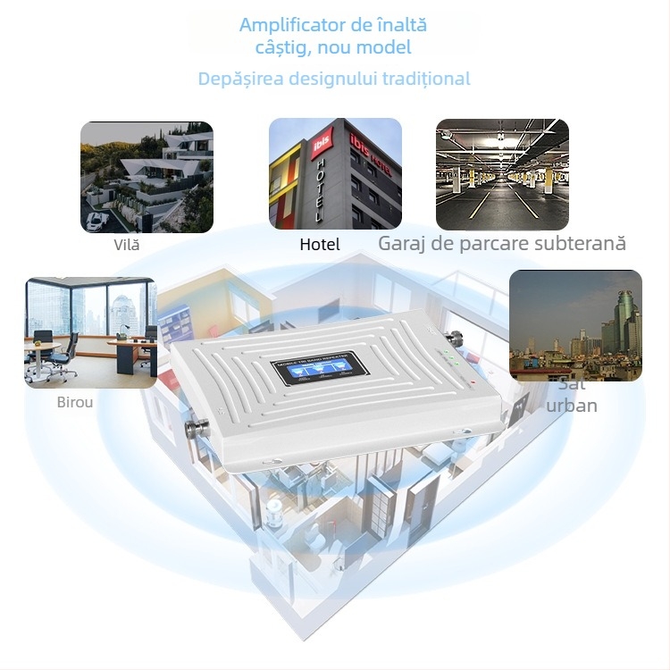 Repetor de semnal interior GSM/DCS/WCDMA, frecvențe 900/1800/2100/2600 MHz, acoperire de 500 m², model S3GDW-BHZ, brand Grand