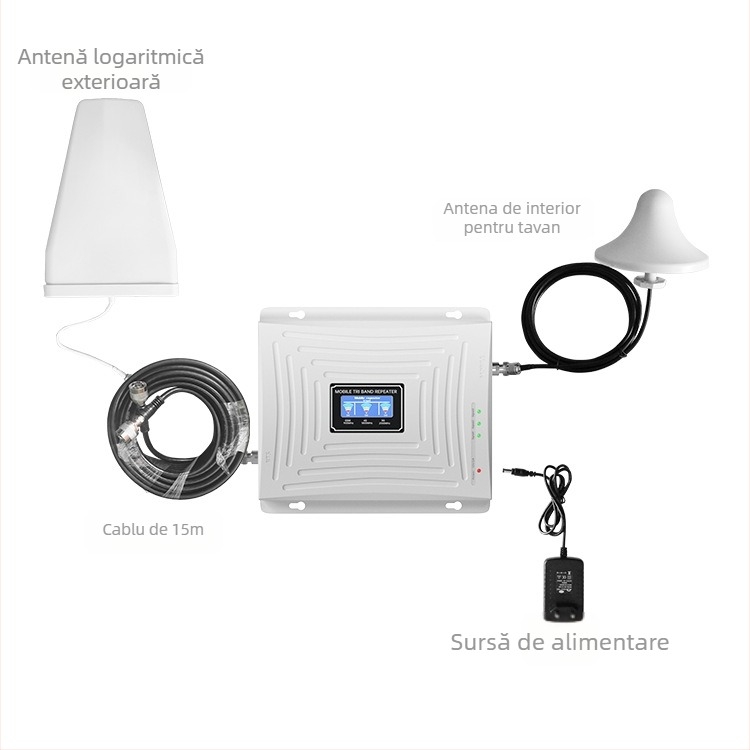 Repetor de semnal interior GSM/DCS/WCDMA, frecvențe 900/1800/2100/2600 MHz, acoperire de 500 m², model S3GDW-BHZ, brand Grand