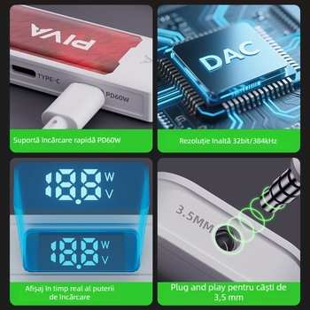 Piva G41 adaptor USB-C pentru căști, hub 4-in-1 pentru încărcare și redare audio; Compatibil cu telefoane și tablete Apple, Huawei, Xiaomi, Android