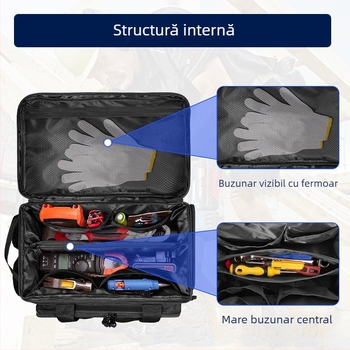 Xinyun Geantă Portabilă pentru Unelte – Material Oxford, Rezistentă la Frecare și Uzură, Design Tactic pentru Transportul Uneltelor