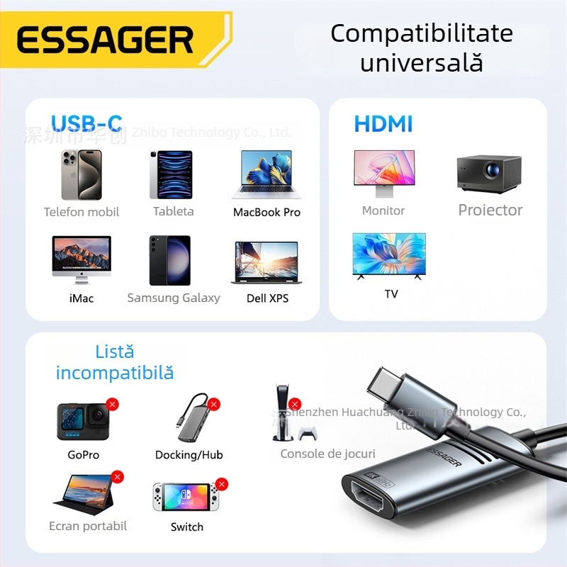 Adaptor HDMI către Type-C, 8K suport, seria ESSAGER Clear, alimentare prin cablu (fără alimentare externă), interfață USB-C