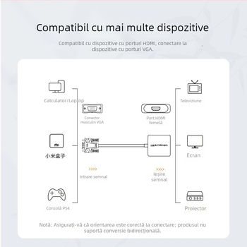 Convertor VGA la HDMI, adaptor, 1080p, cip Hongjing ms9288a, Windows 7/8/10/11/xp, modele Ad031/Ad014, OEM disponibil