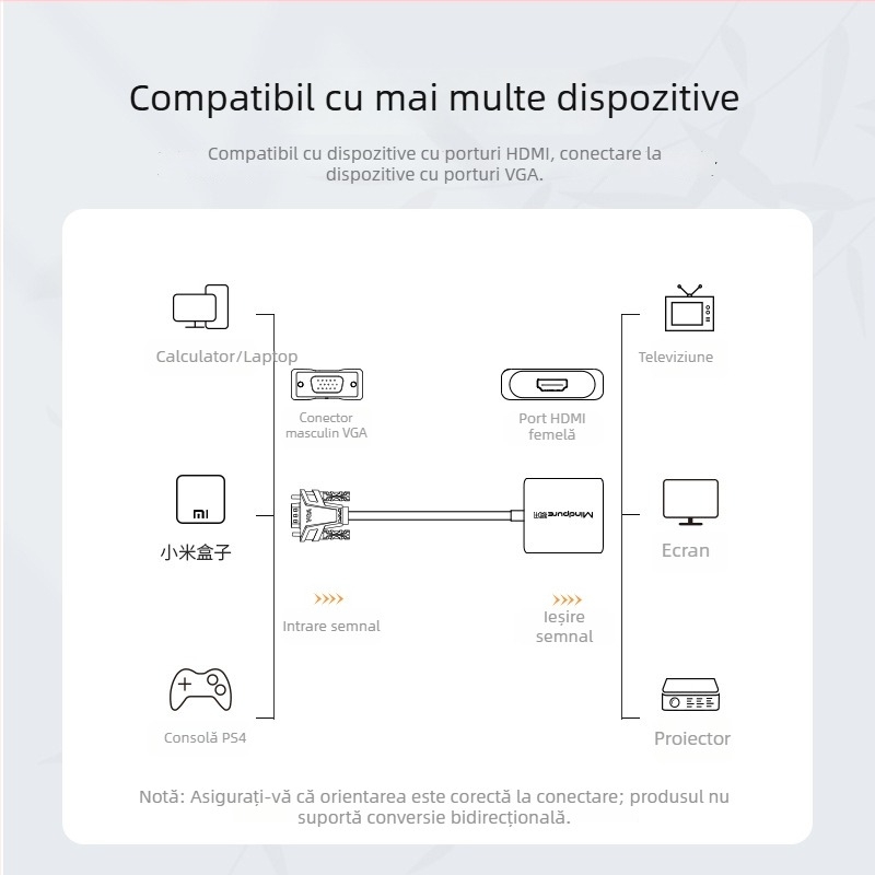 Convertor VGA la HDMI, adaptor, 1080p, cip Hongjing ms9288a, Windows 7/8/10/11/xp, modele Ad031/Ad014, OEM disponibil
