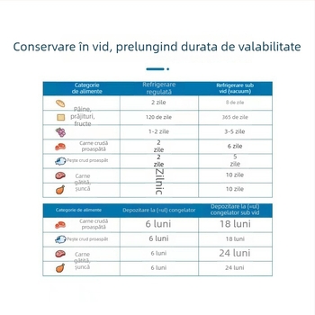 Set de pungi de vid cu model pentru ambalarea alimentelor, pentru consumabile de imprimare 3D, pungi sigilate din nylon, rezistente între -60°C și 100°C, compatibile cu microundele