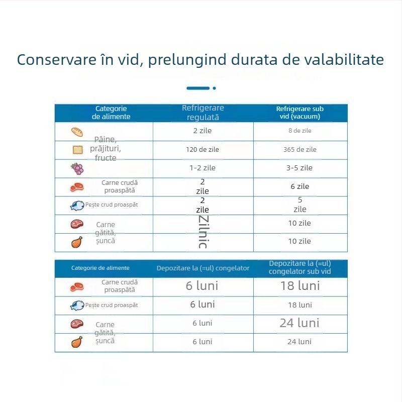 Set de pungi de vid cu model pentru ambalarea alimentelor, pentru consumabile de imprimare 3D, pungi sigilate din nylon, rezistente între -60°C și 100°C, compatibile cu microundele