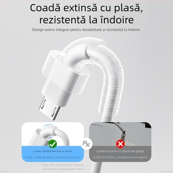 Cablu Type-C pentru date, încărcare rapidă, lungime 5 m sau mai mult, conector unic, material TPE