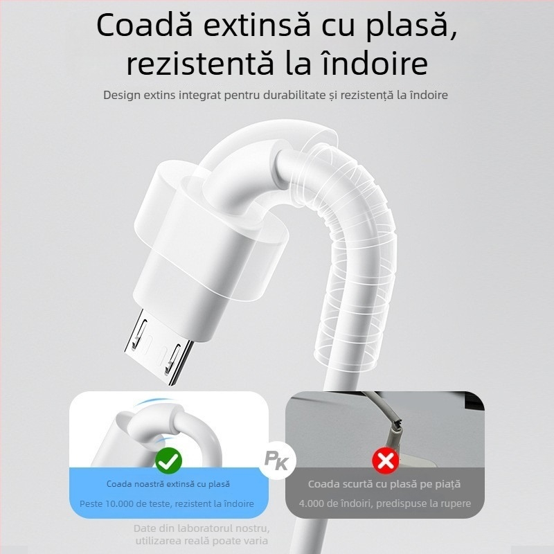 Cablu Type-C pentru date, încărcare rapidă, lungime 5 m sau mai mult, conector unic, material TPE