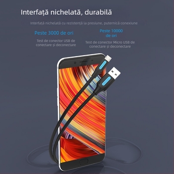Cablu date Micro USB pentru Android, USB 2.0 — încărcare rapidă, PVC, conector unic