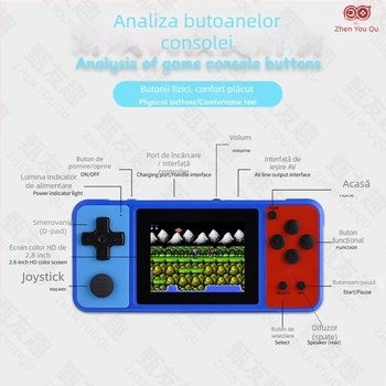 Consolă portabilă retro pentru jocuri, sistem de operare pe 8 biți, memorie 1GB, interfață USB, 720p ieșire, software original