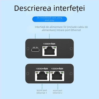 Gigabit RJ45 comutator/divizor — 1 intrare, 2 ieșiri, 1080P, Windows 7 compatibil, Model 2023