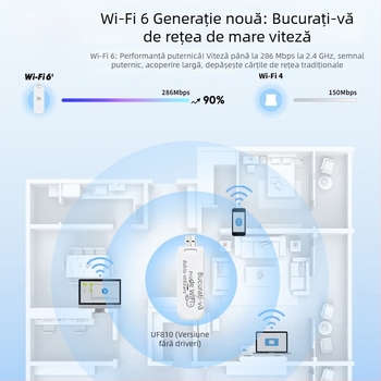Carte USB de rețea wireless pentru laptopuri, fără driver, 802.11n, 150 Mbps, 2.4 GHz