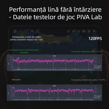 Piva B2MAX a doua generație Ice Blade Max radiator plat cu magnet pentru streaming de jocuri, răcire semiconductor, 27W Type-C, 137g