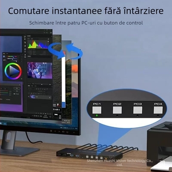 Comutator KVM pentru patru PC-uri cu HDMI și DP, 8K@60Hz, cabluri de 5 m, trezire la distanță