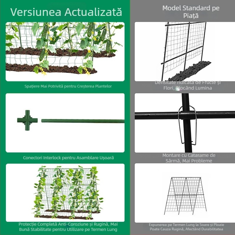 Brice PE Pergolă de cățărare pentru susținerea plantelor – Suport tip A, potrivit pentru castraveți, roșii și fasole