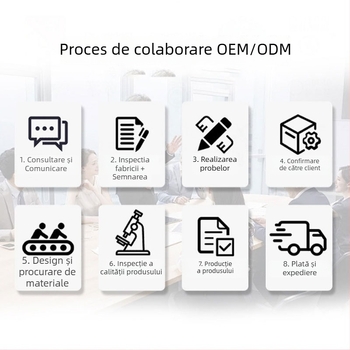 Suport pliabil pentru farfurii din oțel inoxidabil cu tavă de drenaj din silicon — Jia Zhi Wang Drain Rack