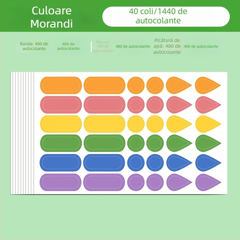 Etichete multifuncționale de adnotare cu picături de apă și indicatoare de ploaie – gata de lipire, pagini interioare ale broșurii, ambalaj de bază, Brand Huge