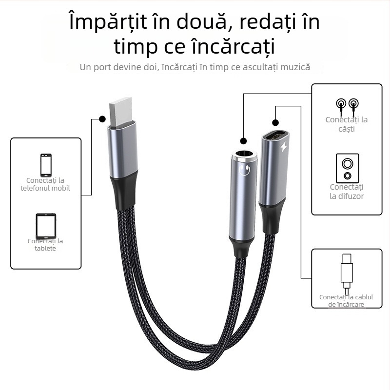 Cablu adaptor pentru căști, 3.5 mm, placat cu aur, nucleu din cupru tinat, compatibil cu Apple iPhone 12, RoHS certificat