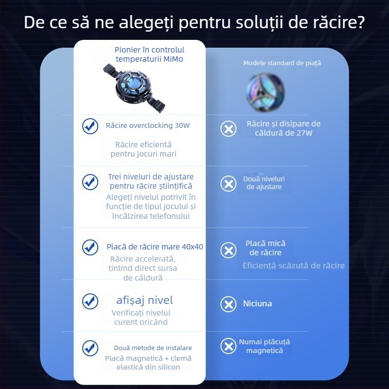 Răcitor pentru iPad CX05 – Rice ink, 30W, Type-C, placă din ABS aluminiu