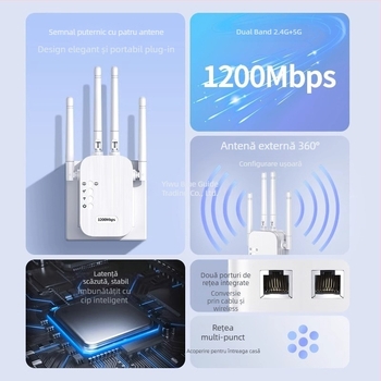Daerwen Amplificator de semnal WiFi și Repetor fără fir cu router Gigabit prin cablu, 1200 Mbps