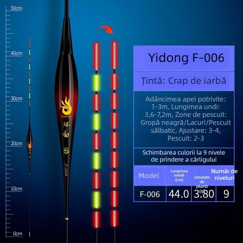 Plută verticală pentru pescuit, material compozit, plute de pescuit — Powerful Merchant