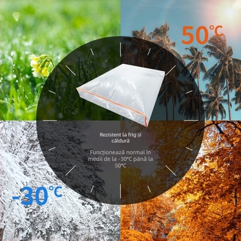 Sac protector pentru saltea din PE, transparent cu fermoar – proces Blown Film, imprimare logo, sarcină 50000, tip ambalaj