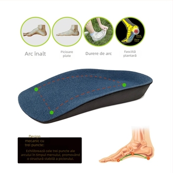 Talpă ortopedică EVA, jumătate, cu susținere a arcului 3/4, pentru adidași