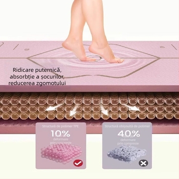 Covoraș de yoga din TPE, antiderapant, cu design lărgit și îngroșat, 6–12 mm, ecologic